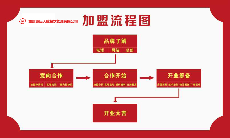 liucheng.jpg